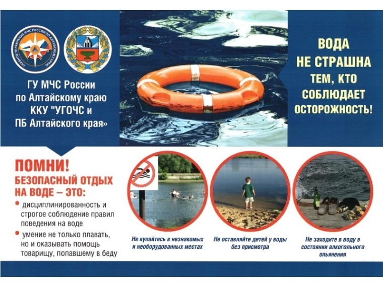 Соблюдайте правила безопасности на водоемах!.